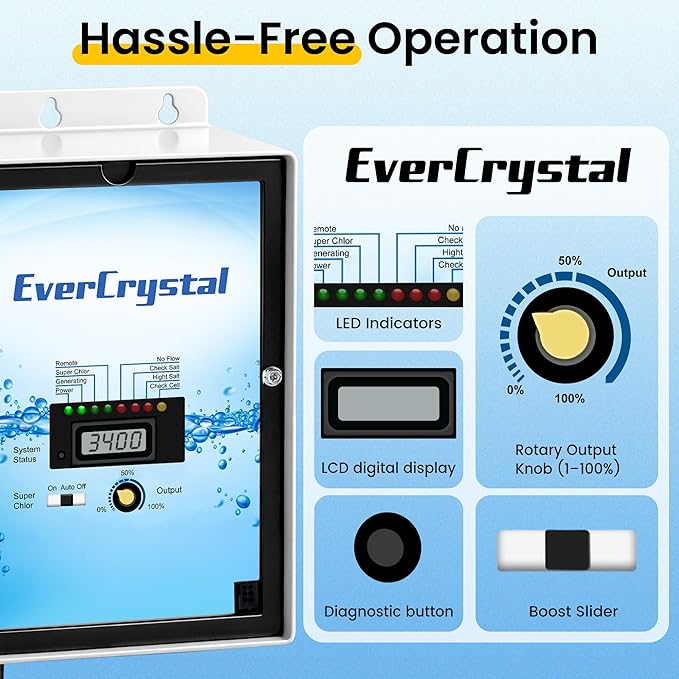 Salt Water Pool Chlorinator System - Up to 40,000 Gallons | For Inground Pools, Self-Cleaning Salt Chlorine Generator, Clear Housing, Flow & Temp Sensors, 1 Year Warranty
