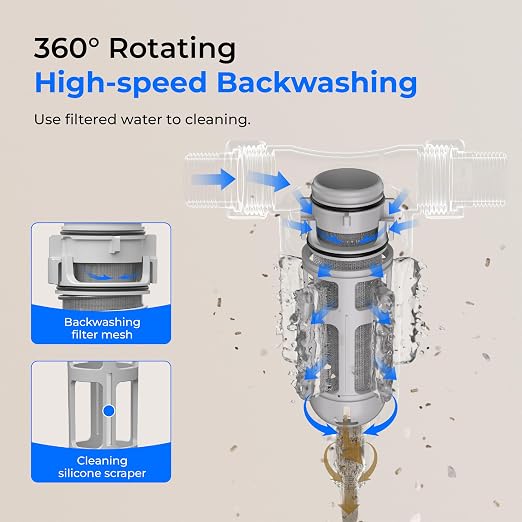 Waterdrop RPFK15 Spin Down Sediment Filter, 100 Micron+500 Micron | Backwash Whole House Water Filter System for City/Well Water, 1" MNPT + 3/4" FNPT + 3/4" MNPT, Traps Sand, BPA Free