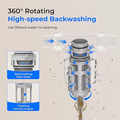 Waterdrop RPFK15 Spin Down Sediment Filter, 100 Micron+500 Micron | Backwash Whole House Water Filter System for City/Well Water, 1" MNPT + 3/4" FNPT + 3/4" MNPT, Traps Sand, BPA Free