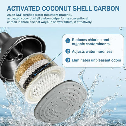 2 Pack Shower Head Filter Replacement Cartridge Compatible with All Canopy Fixed & Handheld Filtered Shower Head, For Hard Water Remove Chlorine And Other Impurities (2 Pack)