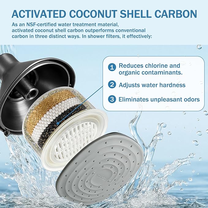 2 Pack Shower Head Filter Replacement Cartridge Compatible with All Canopy Fixed & Handheld Filtered Shower Head, For Hard Water Remove Chlorine And Other Impurities (4 Pack)