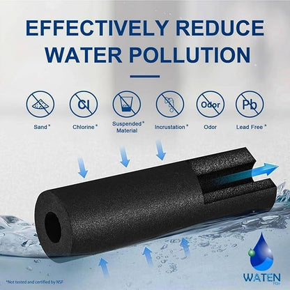 Replacement Compatible with EOR2, RXDI Replacement Filter 2, Double-Pack