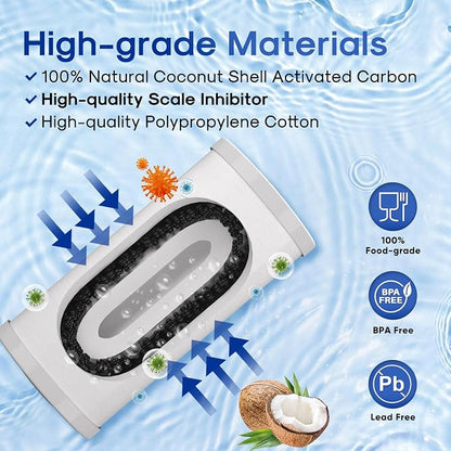 ICEPURE 5 Micron 10" x 4.5" Whole House Sediment Activated Carbon and Anti Scale Water Filter Compatible with GE FXHTC, GXWH40L, Whirlpool WHKF-GD25BB GXWH35F Dupont WFHD13001 RFC-BBSA W50PEHD, 2PACK