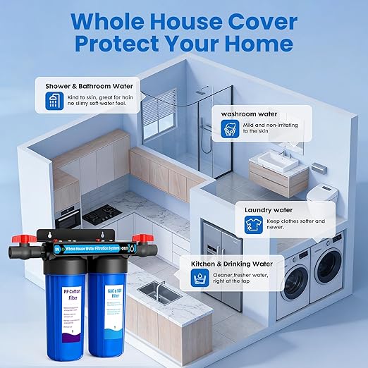 Whole House Water Filter System, 2-Stage Home Water Filtration with GAC & KDF, 3/4" Ports & 2 Valves, Reduces Chlorine Odor, Heavy Metals & Taste, Includes Extra 2 Replacement Filter Sets for Home Use