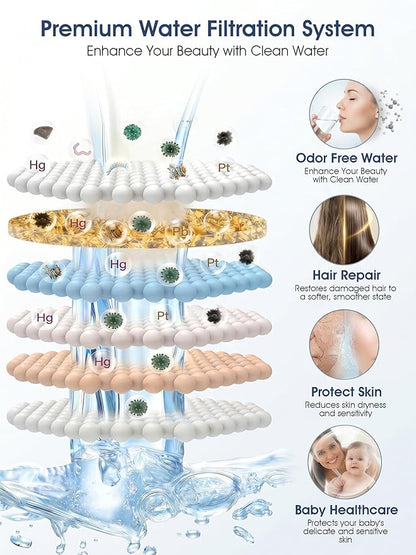 Black Fixed Shower Head and 25 Stage Shower Filter Combo, High Pressure 7 Spray Settings Filtered Showerhead with Water Softener Filter Cartridge for Hard Water