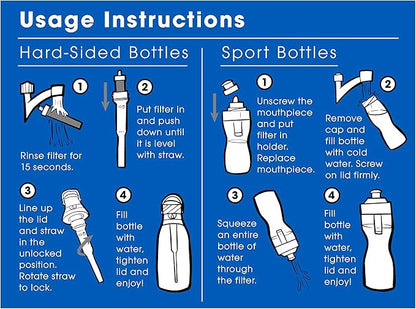 Fette Filter Replacement Filters for Brita Water Bottles – BPA Free Water Filters Compatible with Brita Hard-Sided Bottles & Sport Sided Bottles – Compare to Part #BB06. (Pack of 10)