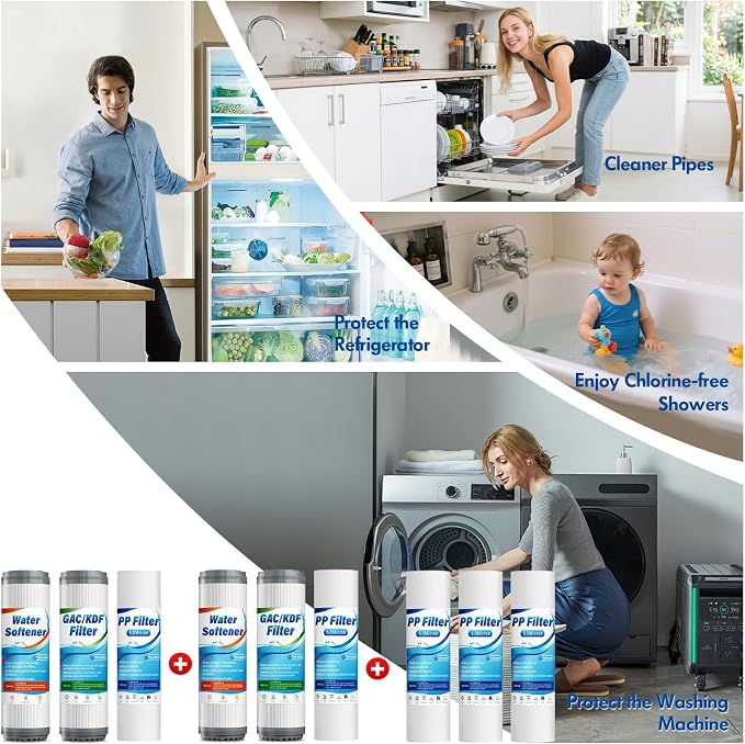 Whole House Water Filter Replacement Cartridge, 0.5 Micron Fits 10" x 2.5" Housing for Home Water Filteration System, Softener Cartridge Effective Reduces Hardness & Scale, Softens Water,2 Year Supply