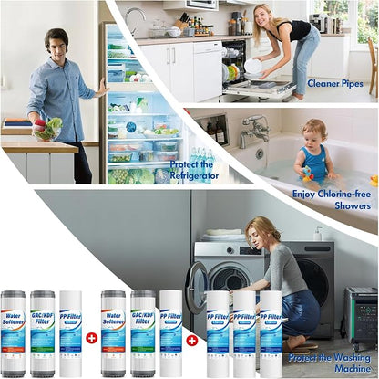 Whole House Water Filter Replacement Cartridge, 0.5 Micron Fits 10" x 2.5" Housing for Home Water Filteration System, Softener Cartridge Effective Reduces Hardness & Scale, Softens Water,2 Year Supply