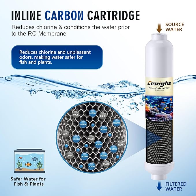 RO Replacement Cartridges Set (3-Pack) Compatible with RO/RODI Reverse Osmosis Deionization Water Filter System Units, Carbon Block Filter, Sediment Cartridge & 100GPD Membrane,1/4" Fittings