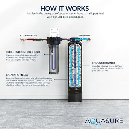 Aquasure Serene Lite Whole House Salt-Free Water Conditioning Descaler System with Triple Purpose Pre-Treatment Filter (800,000 Gallons Salt-Free System)