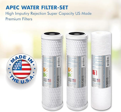 APEC Water Systems ULTIMATE Series US Made Stage 1, 2 & 3 Replacement Filter For Undersink System(FILTER-SET)