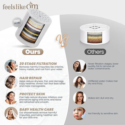 Feels Like Om Filtered Shower Head with Water Softener - High Pressure Shower Head Filter for Hard Water - Shower Filter removes Toxic Chemicals & Chlorine - Best Shower Filter for Hair & Skin