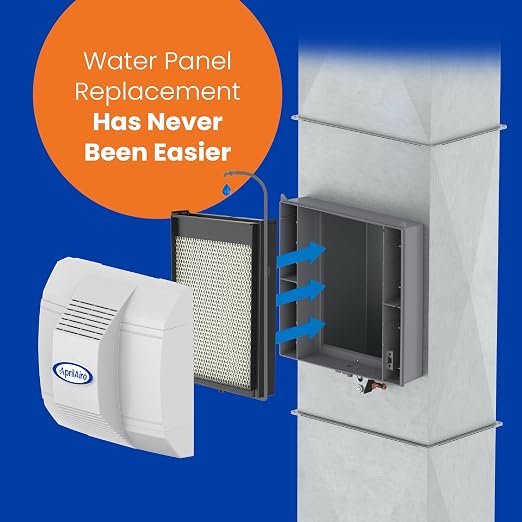 AprilAire H735EZ1 Humidifier Filter/Water Panel Assembly Replacement Kit for AprilAire Whole-House Humidifier Models: 700, 700A, and 700M
