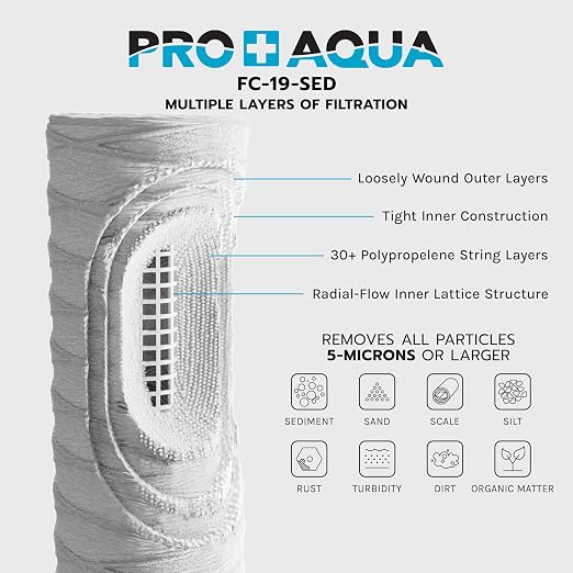 PRO+Aqua Elite GEN2 Whole House Replacement Filter Set, Heavy Metals Well Water - Sediment, KDF/Blend, Carbon Infused Cartridges FC-PK19-100E
