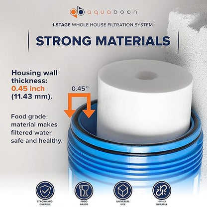 Aquaboon Whole House Water Filter Housing - 5 Micron Pleated Sediment Filter Housing Cartridge - Well Water Filter System for House w/Wrench, Bracket & Pressure Gauge & Release