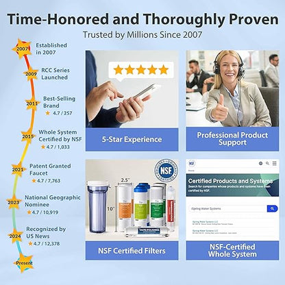iSpring RCC7AK, NSF Certified, 75 GPD, Alkaline 6-Stage Reverse Osmosis System, pH+ Remineralization RO Water Filter System Under Sink, Patented Top-Mounted Faucet Design for Easy Installation