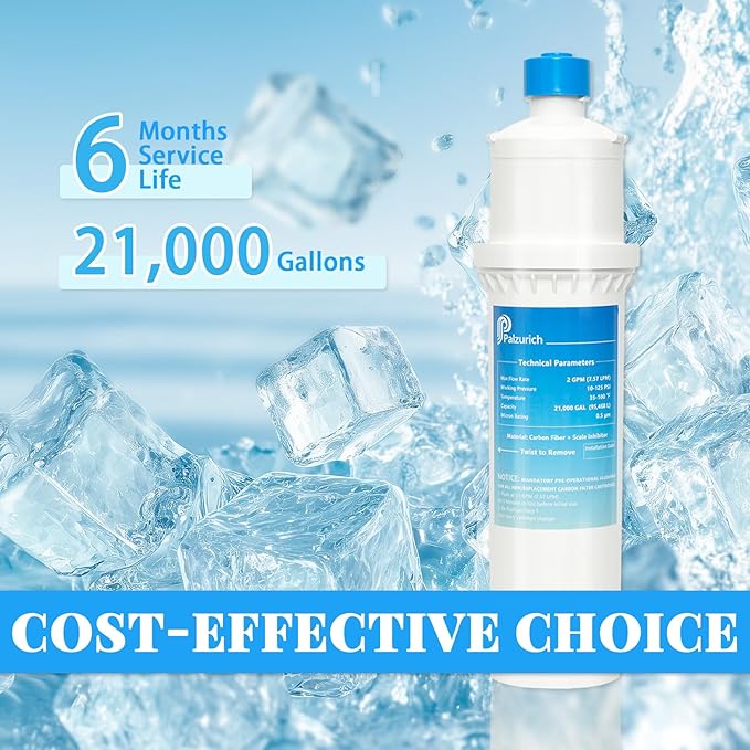 F.Set.SS-2.5 Water Filter Cartridge, High-Performance Replacement for F.Set.SS-2.5 Filter Unit, Compatible with F.Set.SS-2.5 & Elf-SS-2.5-R Model(3 Pack)