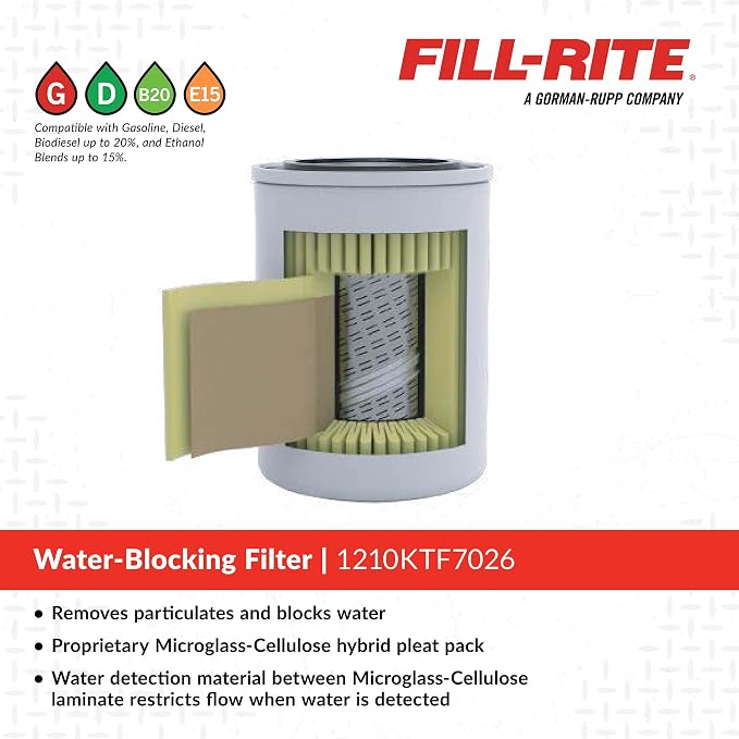 Fill-Rite 1210KTF7026 10 Micron Hydrosorb® Fuel Filter Kit with 3/4" Filter Head – 25 GPM Water Detecting Filter for Diesel, Gasoline & Biodiesel