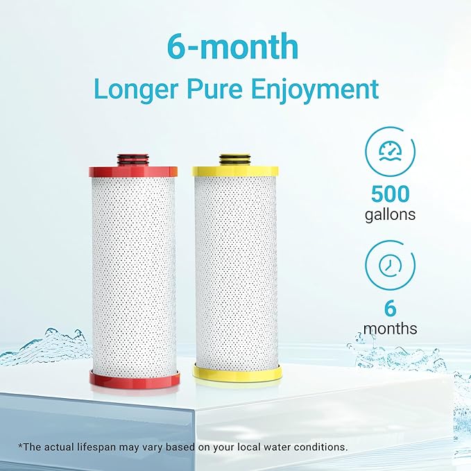 Aquacrest WF52-R Water Filter, Replacement for Aquasana® AQ-5200R, AQ-6200, Claryum® 2-Stage, AO Smith® AO-US-200-R, 500 Gallons, 2 Filters