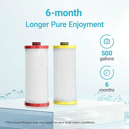 Aquacrest WF52-R Water Filter, Replacement for Aquasana® AQ-5200R, AQ-6200, Claryum® 2-Stage, AO Smith® AO-US-200-R, 500 Gallons, 2 Filters