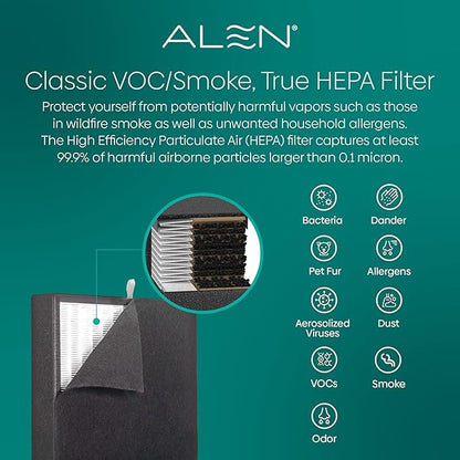 Alen Air Filter BF35-VOC/Smoke Replacement HEPA Filter for BreatheSmart Classic Air Purifier - Captures Allergens & Mold + VOCs & Smoke (1 Filter)