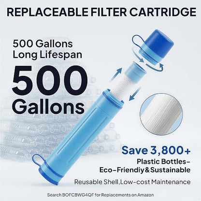 Greeshow Portable Water Filter Straw, Personal Water Filtration System, Replaceable Filter Cartridge, Outdoor Water Purifier Emergency Survival Gear for Hiking Camping Backpacking, GS-28H1, 3 Pack