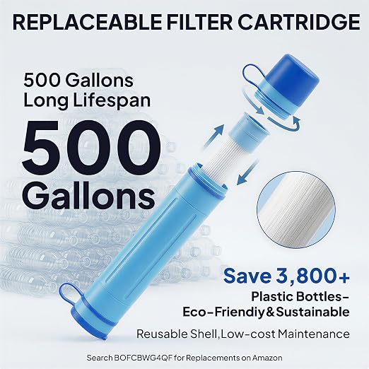 Greeshow Portable Water Filter Straw, Personal Water Filtration System with Replaceable Cartridge, 0.01 Micron Survival Water Purifier Gear for Hiking, Camping, Travel & Emergency Prep, 1 Pack