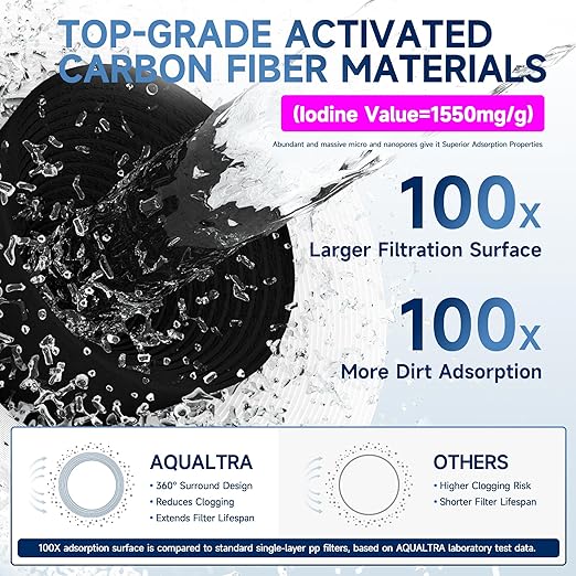 AQUALTRA USF01-BK Under Sink Water Filter System, 12K Gal, NSF/ANSI 372/CAN Certified, Reduces PFOA, PFOS, Chlorine, Lead, Mercury, Chloramine, Fluoride, Microplastics Particles, Bad Taste & Odor