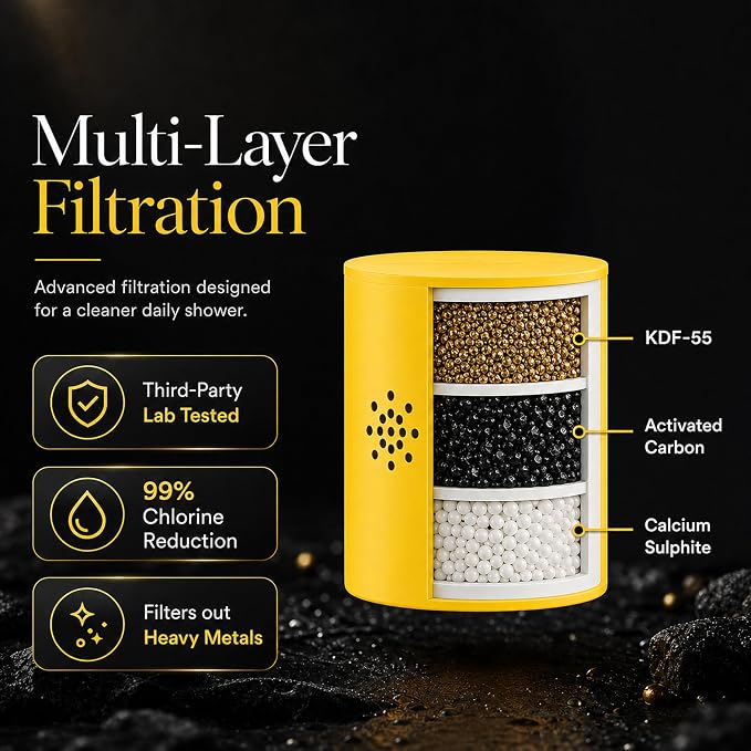 Afina Filtered Shower Head, High Pressure Rainfall (Gold) | KDF-55 Shower Filter & Water Filter Showerhead for Hard Water, Reduces Chlorine for Softer Skin & Hair