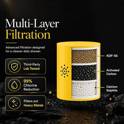 Afina Filtered Shower Head, High Pressure Rainfall (Gold) | KDF-55 Shower Filter & Water Filter Showerhead for Hard Water, Reduces Chlorine for Softer Skin & Hair