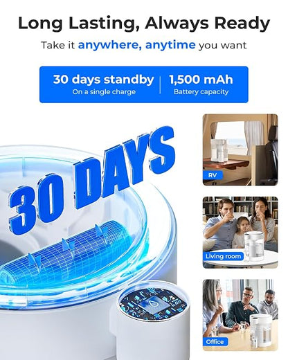 Waterdrop ED12W Glass Rechargeable Water Filter Dispenser, Large 22-Cup, Reduce 70+ Contaminants, Instant Eco-Friendly Countertop Water Filter System, 5-Stage Soften Water Pitcher, with 1 Filter
