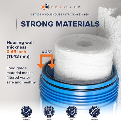 Aquaboon Whole House Water Filter Housing - 5 Micron Pleated Sediment Filter Housing Cartridge - Well Water Filter System for House w/Wrench, Bracket & Pressure Gauge & Release