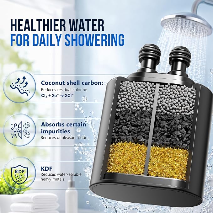 Veken Shower Filter Replacement Cartridge, Matte Black