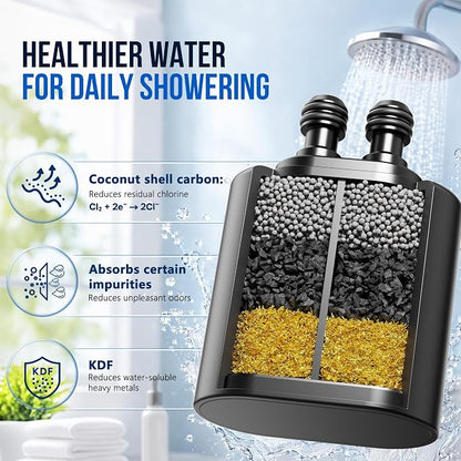 Veken Shower Filter Replacement Cartridge, Matte Black