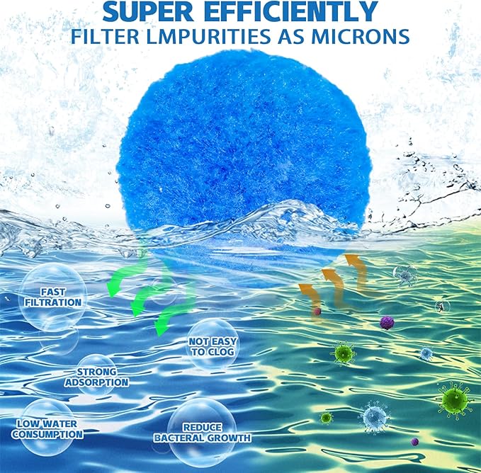 QwayHome 1.54 lbs Pool Filter Balls, Reusable Filter Media Balls for Swimming Pool Sand Pump, Efficient Eco-Friendly Fiber Filter Balls, Pool Filter Sand Alternative, Equals 55 lb Filter Sand,Blue
