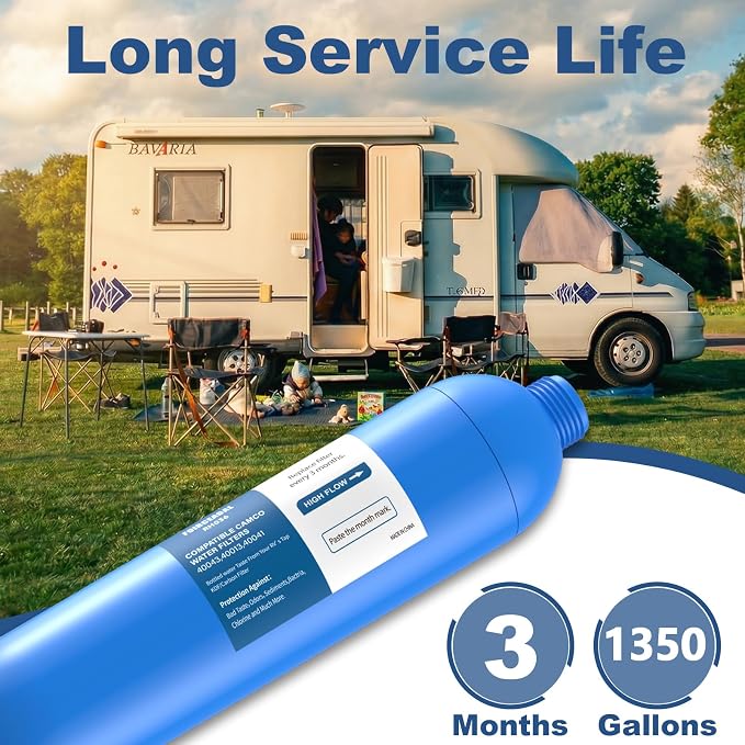 RV Water Filter with 2 Flexible Hose Protector, NSF Certified, 4 Pack Inline Water Filter Reduces Chlorine, Bad Taste, Odor, Sediment, RV Accessories for Campers, Marine, Garden Hose, Boat