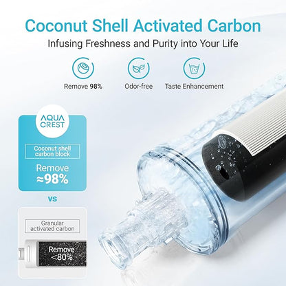 AQUA CREST 3US-AF01 Under Sink Water Filter, Replacement for Standard Filtrete® 3US-AF01, 3US-AS01, Aqua-Pure AP Easy C-CS-FF, WHCF-SRC, WHCF-SUFC, WHCF-SUF Water Filter, NSF/ANSI 42 Certified, 2 Pack