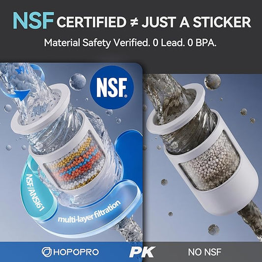 High Flow Filtered Shower Head, HOPOPRO 5 Modes High Pressure Fixed Showerhead with NSF Certified Filter Replacement Cartridge, Remove 99% Chlorine, Improves Skin Hair Condition (6 Inch Brushed)