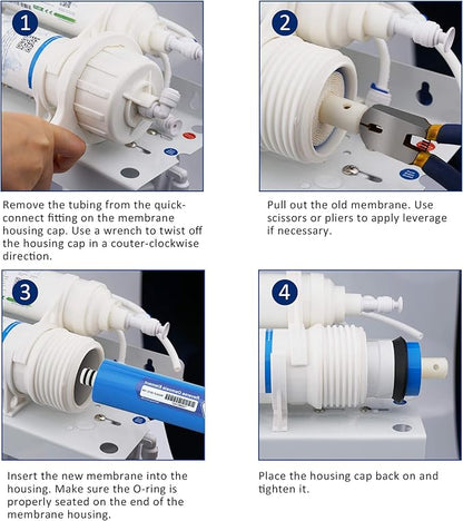 Membrane Solutions 36 GPD Reverse Osmosis Membrane, 11.75 inch x 1.75 inch RO Membrane Replacement for Under Sink Home Drinking RO Water Purifier System