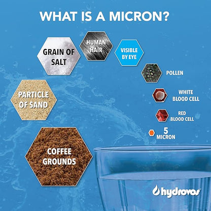 HYDROVOS 2.5" x 10" 5 Micron Whole House Water Filter, NSF Certified 10 Inch Grooved Sediment Filter with 6-Month Filter Life, 4 Pack