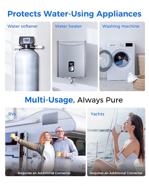 Waterdrop WHF21-BG 2-Stage Whole House Water Filter System, 5 Micron | Highly Reduces Chlorine, Taste, Odor, 5-Stage Filtration, with CTO Carbon Filter and Sediment Filter, 1" Inlet/Outlet