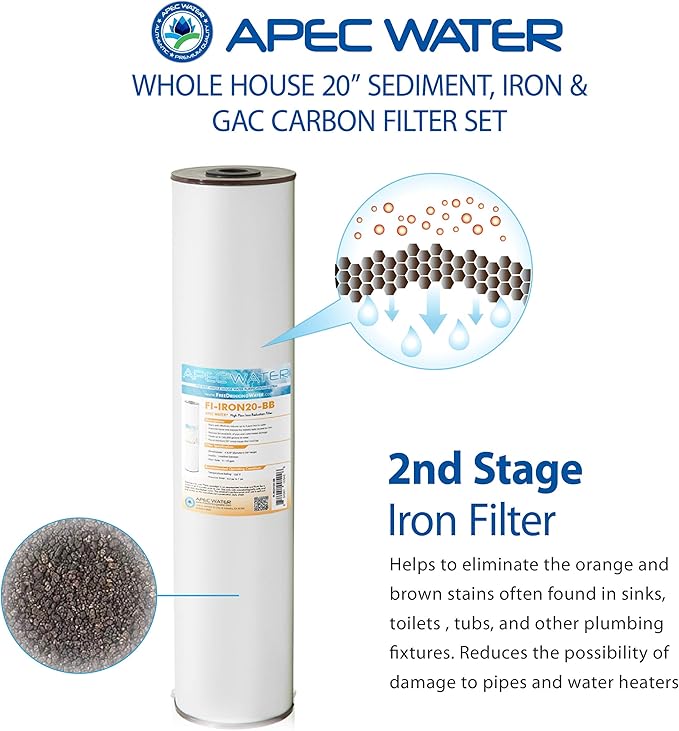 APEC Water Systems FILTER-SET-CB3-CBC-20BB 20" Whole House Sediment, GAC Carbon and Carbon Block Replacement Filter Set