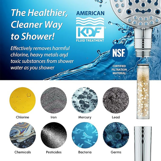AquaCare 2-pack American KDF Pure Stay-Clean Shower Filter Replacement Cartridge for World's Most Advanced Handheld Shower Heads with Built-in Water Filter and 2-mode Power Wash - Top American Brand
