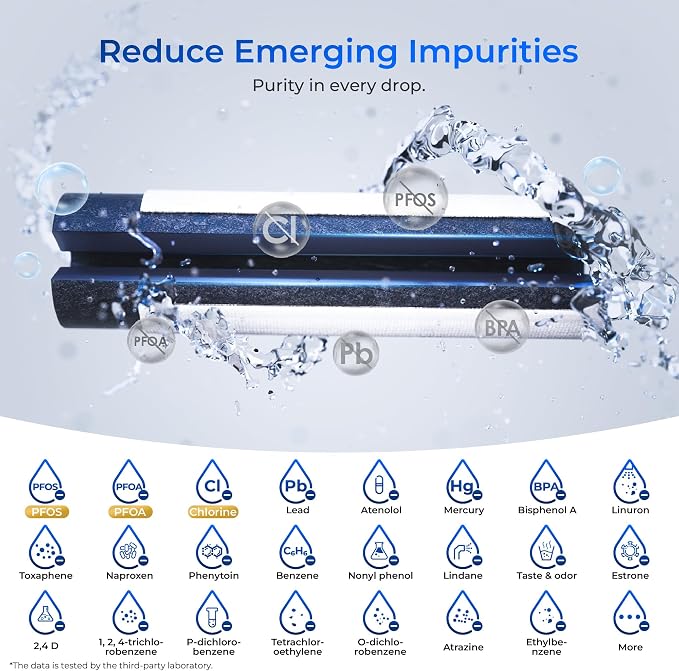 Waterdrop Plus WDP-F13 Water Filter, Replacement for GE® MWF®, 3 Pack | NSF 401&53&42 Certified, Replacement for HDX FMG-1, MWFP, MWFA, RWF0600A, RWF1060, Kenmore® 469991