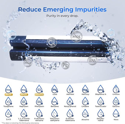 Waterdrop Plus WDP-F13 Water Filter, Replacement for GE® MWF®, 3 Pack | NSF 401&53&42 Certified, Replacement for HDX FMG-1, MWFP, MWFA, RWF0600A, RWF1060, Kenmore® 469991