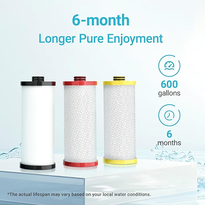Aquacrest WF52 Water Filter, Replacement for Aquasana® AQ-5300R, AQ-6300, AQ-C3-R 3-Stage Under Sink Water Filter, 500 Gallons, 3 Filters