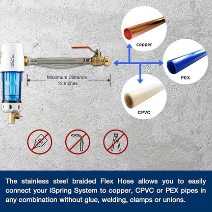 iSpring AHPF12MNPT12X2 WSP50GR Reusable Spin Down Sediment Water Filter, White (WSP50GR+AHPF12MNPT12X2)