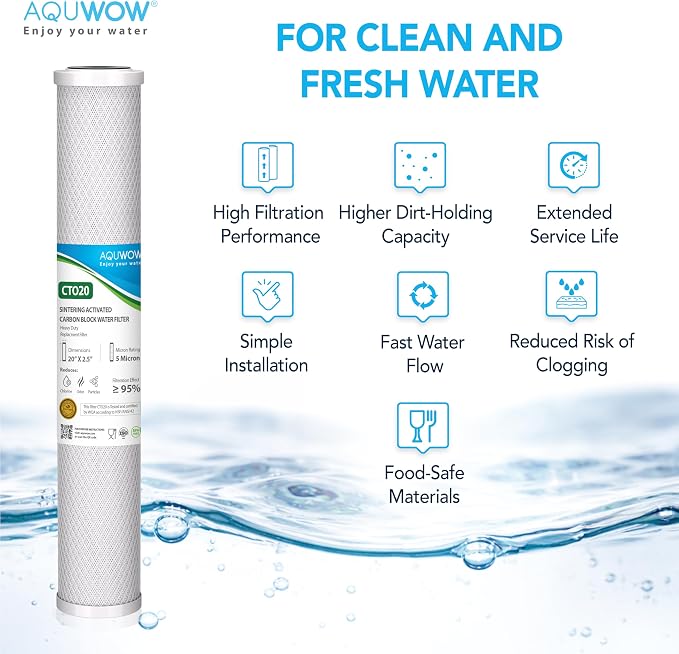 CTO20 5 Micron 2.5" x 20" Carbon Block Water Filter Set – Replacement Cartridges for Whole House and Under Sink Systems, Universal Standard Size (2, 20 x 2.5)