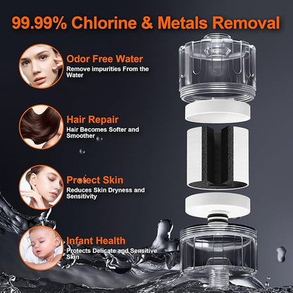 BBLIFE NSF Tested Transparent Shower Filter for Hard Water with Cartridge | Replaceable Cartridge,4000 Gal Capacity, Easy Installation, Reduces Chlorine & Impurities, Helps Improve Skin,Hair, Lead-Free