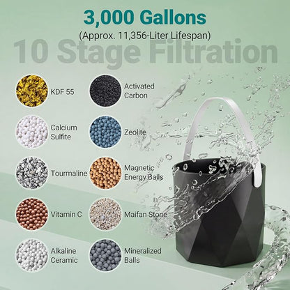 Bath Faucet Filter, 10-Stage Advanced Shower Water Filter | For Tub with 3,000 Gallon Non-Spill Filtration, Removes Chlorine, Fluoride, Hardness, Baby-Safe, Soften Hard Water